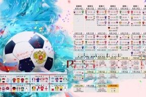 开云体育-加拿大强势晋级比利亚雷亚尔，基耶萨攻防转换核心，当北美风暴席卷黄色潜水艇
